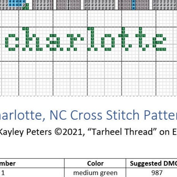 Charlotte Nc Cross Stitch Etsy