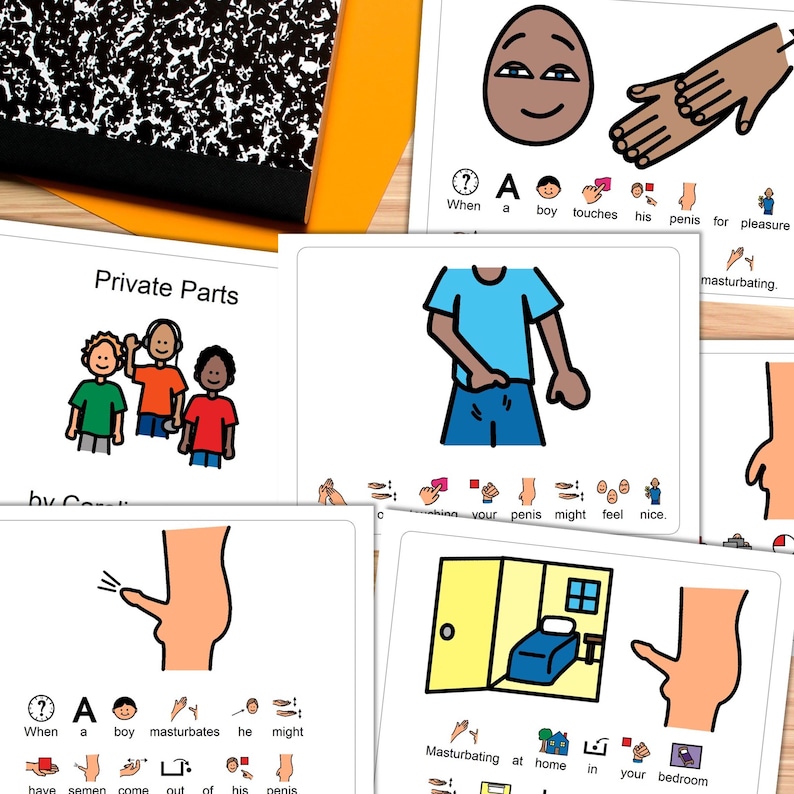 Puede incluir: Un conjunto de tarjetas ilustradas con texto e im&aacute;genes relacionadas con la educaci&oacute;n sexual. Las tarjetas presentan dibujos de personas y partes del cuerpo, con frases como "Partes privadas" y "masturbaci&oacute;n."