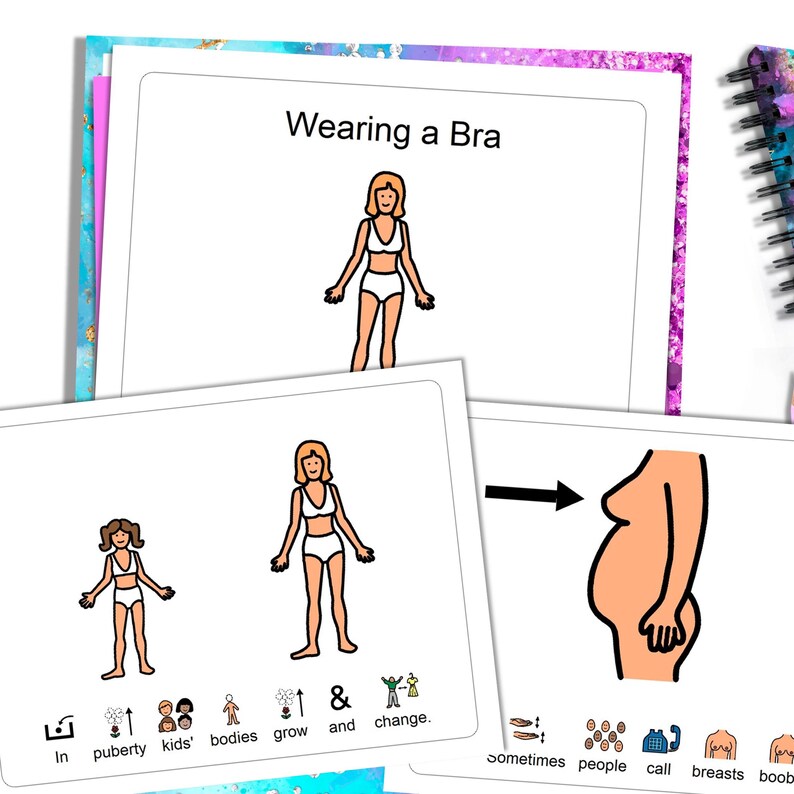 Puede incluir: Un conjunto de tarjetas ilustradas con el texto "Wearing a Bra". Las tarjetas representan el cuerpo humano y los cambios que ocurren durante la pubertad. Las tarjetas tambi&eacute;n muestran las palabras "In puberty kids' bodies grow and change."