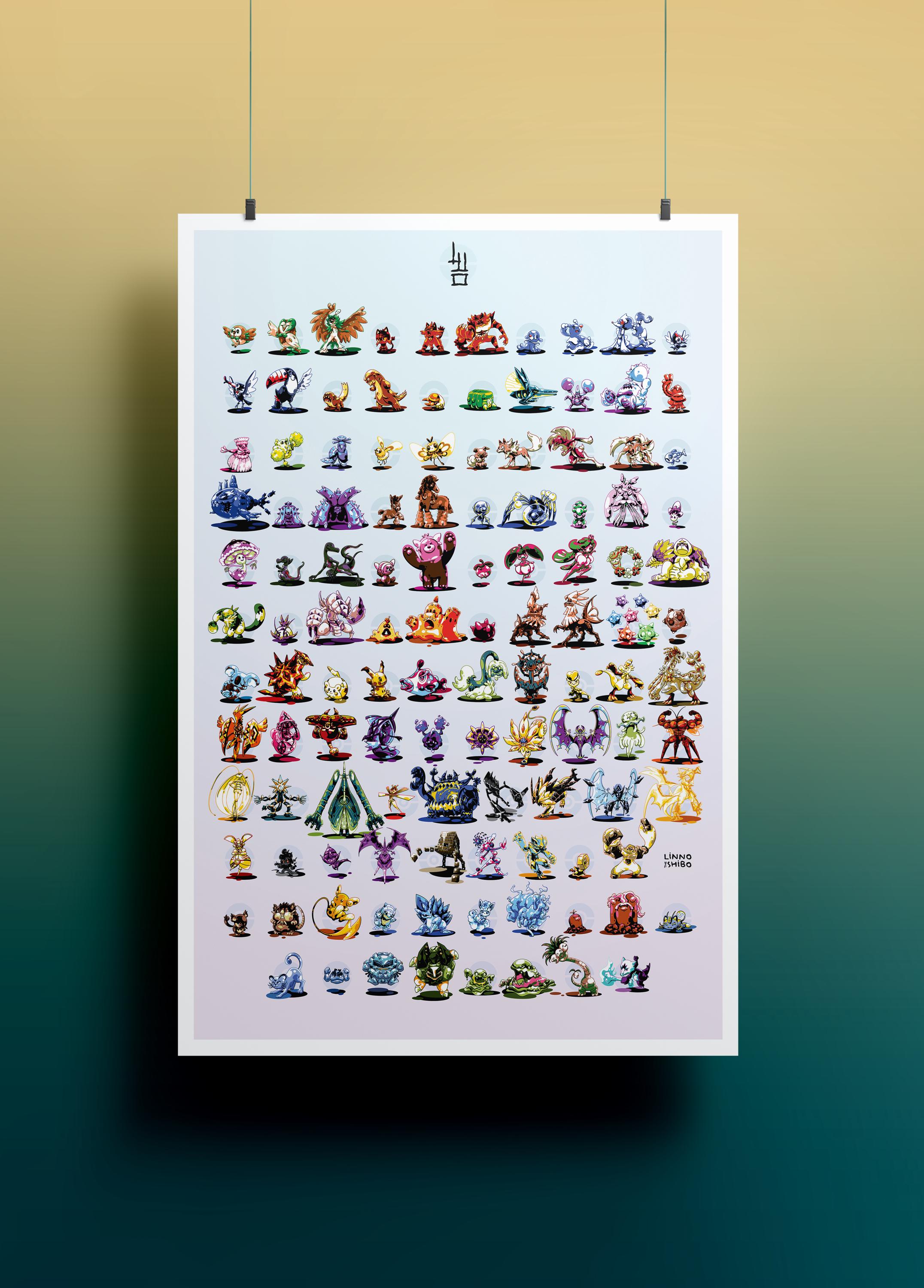 thumbnail image 2 of Pokemon Generations Canvas Print – Classic Art Wall Poster For Kids Room Decor 2 of 5