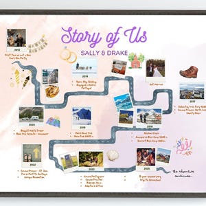 Custom Travel Adventure Map - Personalized Love Story Map - 15 Events - Custom Couple Map - Wedding Anniversary Present  - Map of Us