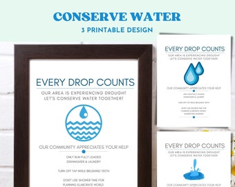 Conserve Water Sign - Save Water Sign - Water Rules Print - Instant Download