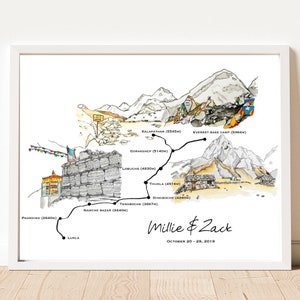 Poster personnalisé de la randonnée du camp de base de l'Everest - Lukla - Namche Bazaar - Lobuche - Gorakshep - Népal Mountain Trek - téléchargement numérique
