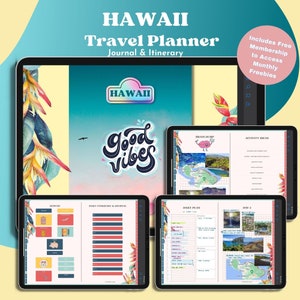 Hawaii Travel Planner -  Digital Travel Planner - Trip Itinerary Template - Goodnotes Travel Journal