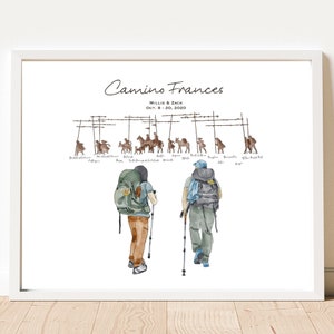 Camino Frances - Puenta La Reina - Alto Del Perdon - Personalized  Portrait for  2 people - Digital Watercolor Painting from Photo