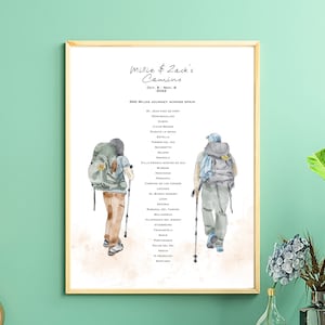 Retrato del Camino para 1 persona - Impresión artística de 8" x 10" - Foto de atrás - Arte mural del Camino de Santiago - Regalo de senderismo personalizado