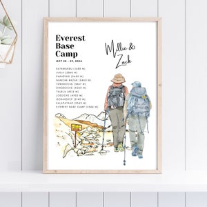 Affiche de trekking personnalisée This Way to Everest Base Camp - Portrait personnalisé à partir d'une photographie - Cadeau de voyage pour couple de randonnée - Téléchargement numérique