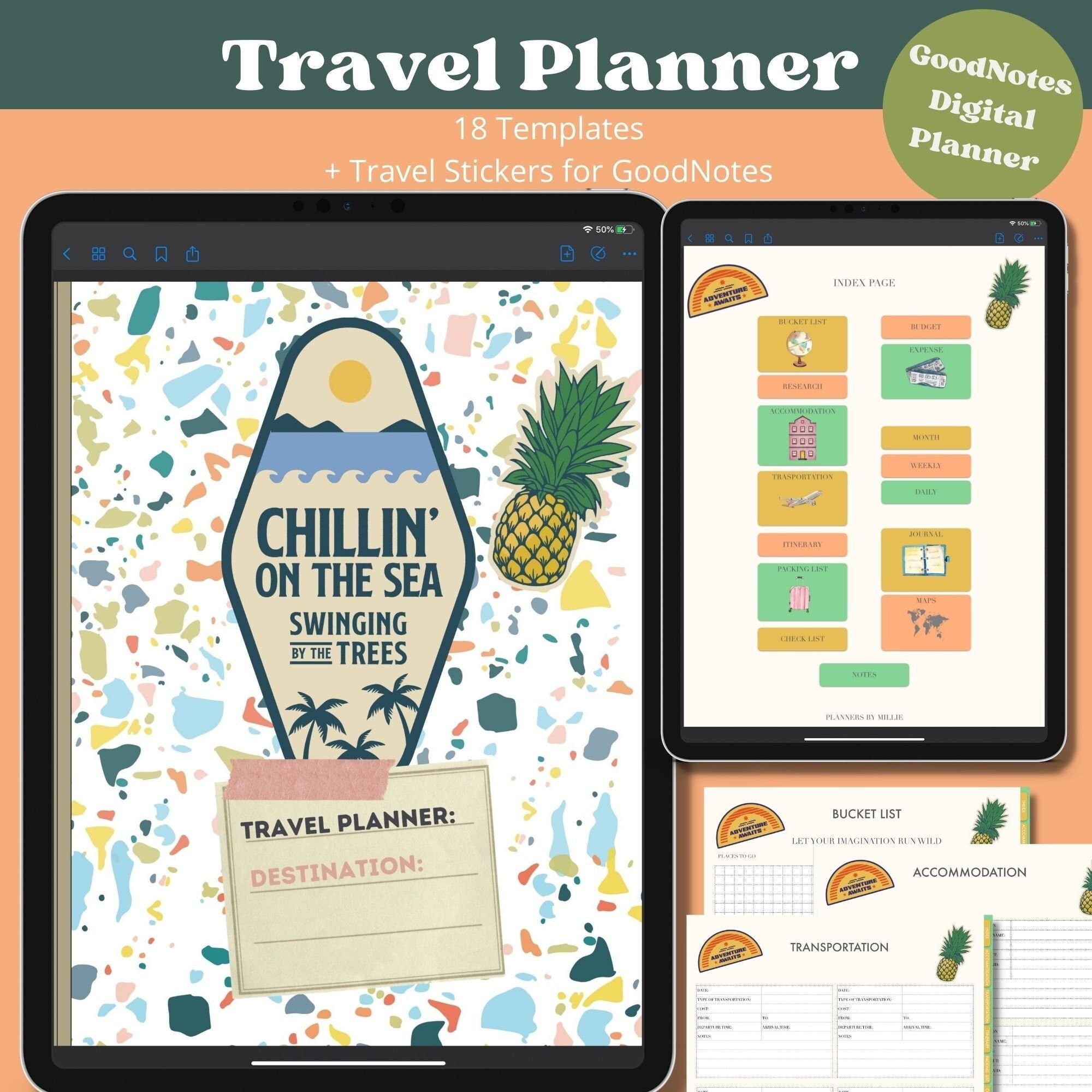 Goodnotes Trip Planner Digital Travel Itinerary Template Etsy