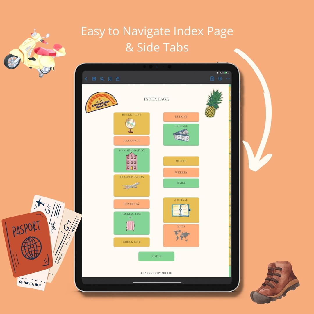 Goodnotes Trip Planner Digital Travel Itinerary Template Goodnotes