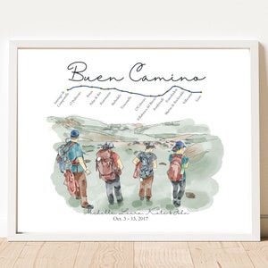 Custom The Way of St James Portrait- for up to 5 people people - Digital Watercolor Painting with landscape scenery - Personalized Gift