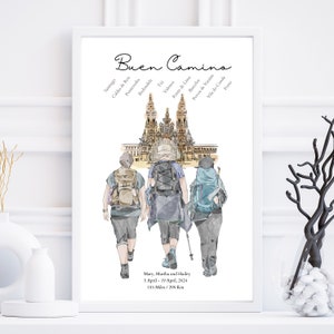 Póster familiar personalizado del Camino de Santiago - Camino de Santiago personalizado - Pintura digital a partir de una foto - Retrato de espaldas - Cartel del Buen Camino