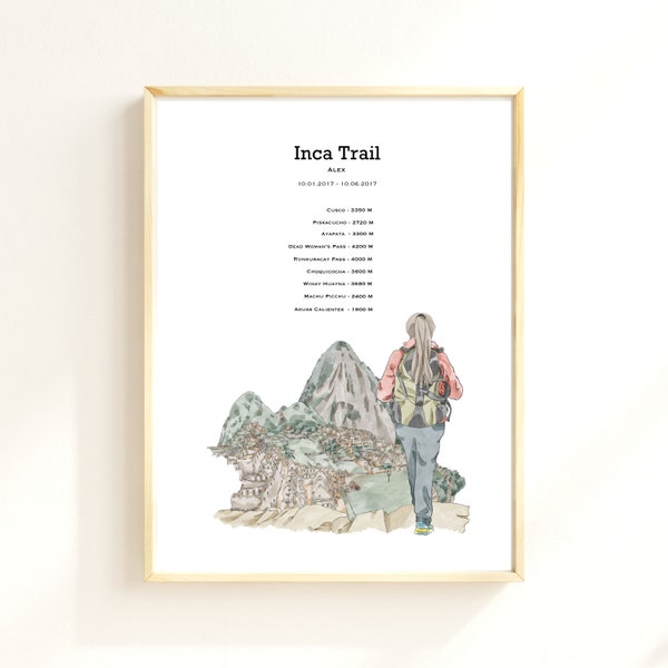 Custom Portrait from Photo - Personalized Inca Trail Poster - Handpainted Digital Watercolor - Digital Download - Andes Travel Print