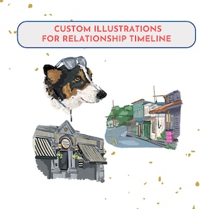 One Custom Illustration from photo - for - Our Love Story Map Digital Download - Relationship Timeline - Custom Wedding Anniversary Present