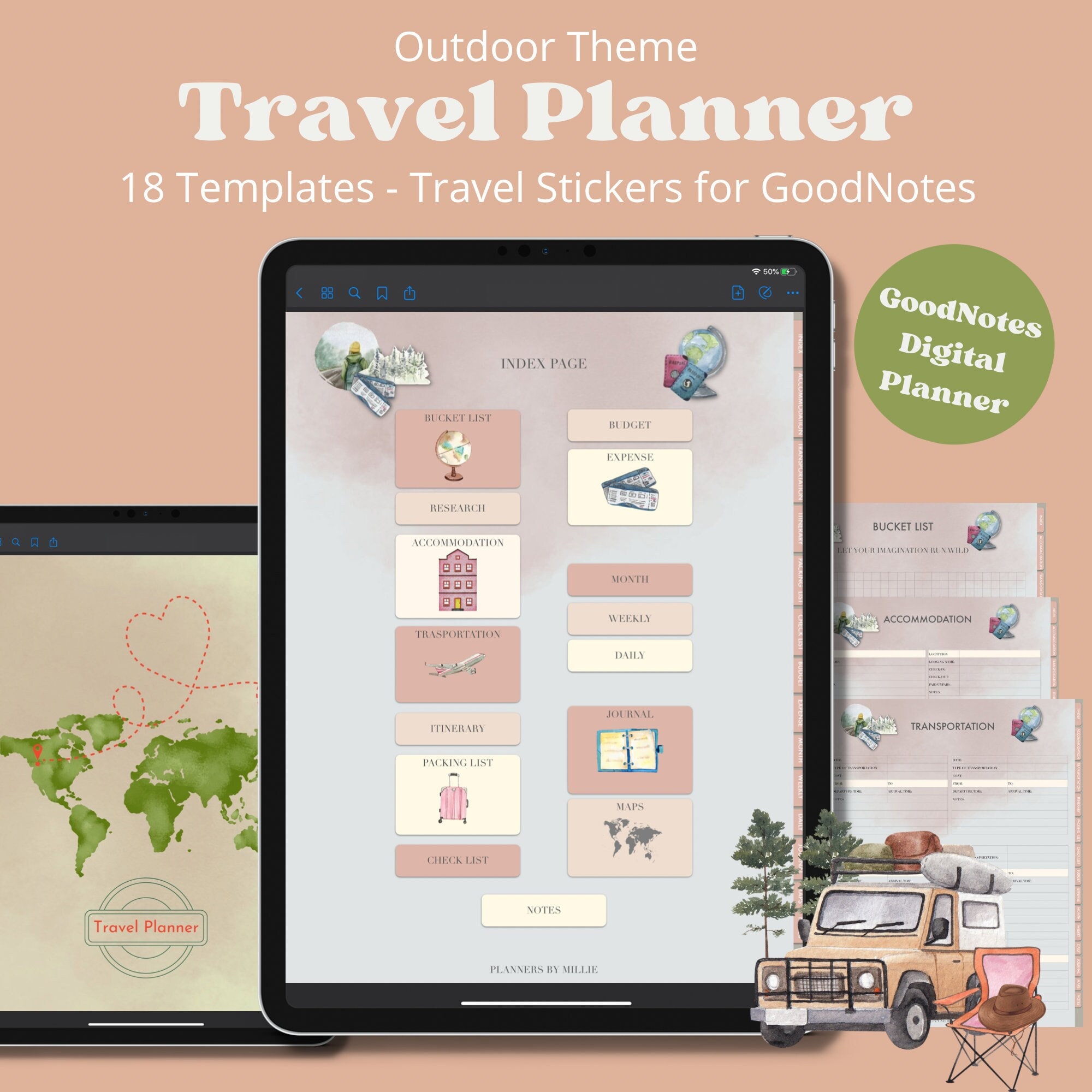 Digital Travel Itinerary Template Goodnotes Travel Planner Etsy