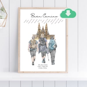 Família Camino personalizada - Camino De Santiago personalizado - Pintura digital em aquarela de foto - Retrato de costas - Placa Buen Camino