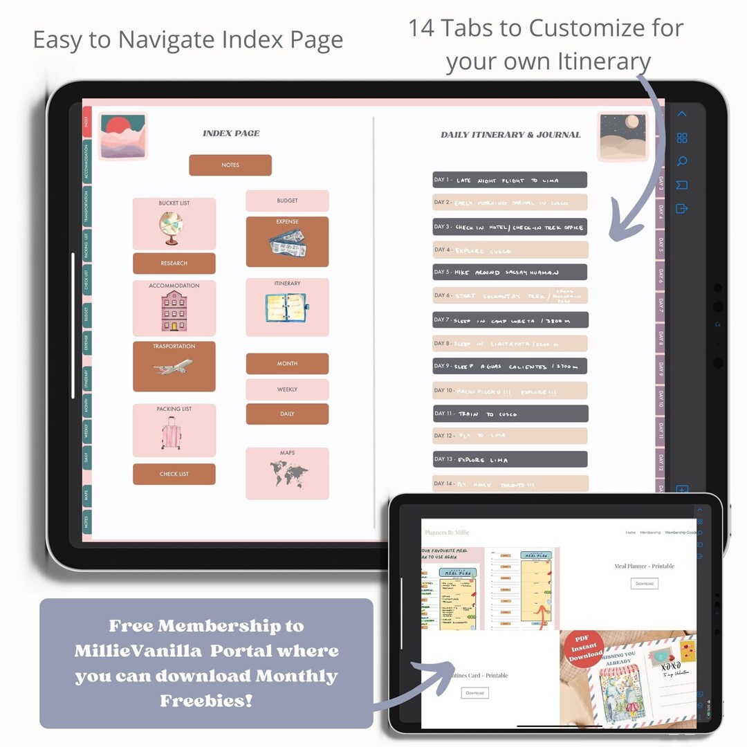 Goodnotes Trip Planner Travel Planner Digital 14 Day Trip Itinerary