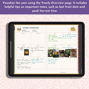 May include: A digital planner page with a yearly overview for gardening. The page is divided into months with handwritten notes and images of vegetables and fruits. The page includes tips on important times, such as last frost date and peak harvest time.
