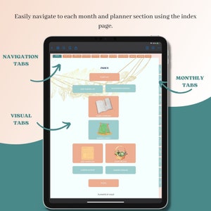 May include: A digital planner app interface with a light background and a vertical index of tabs on the right side. The index includes tabs for "Plant List", "Seed Starter List", "Succession Sowing", "Yearly Overview", "Garden Layout", "Seed Inventory", "Plant Profile", "Garden Budget", "Garden Expenses", and "Notes". The app is designed for gardening and includes a visual index with icons for each tab.
