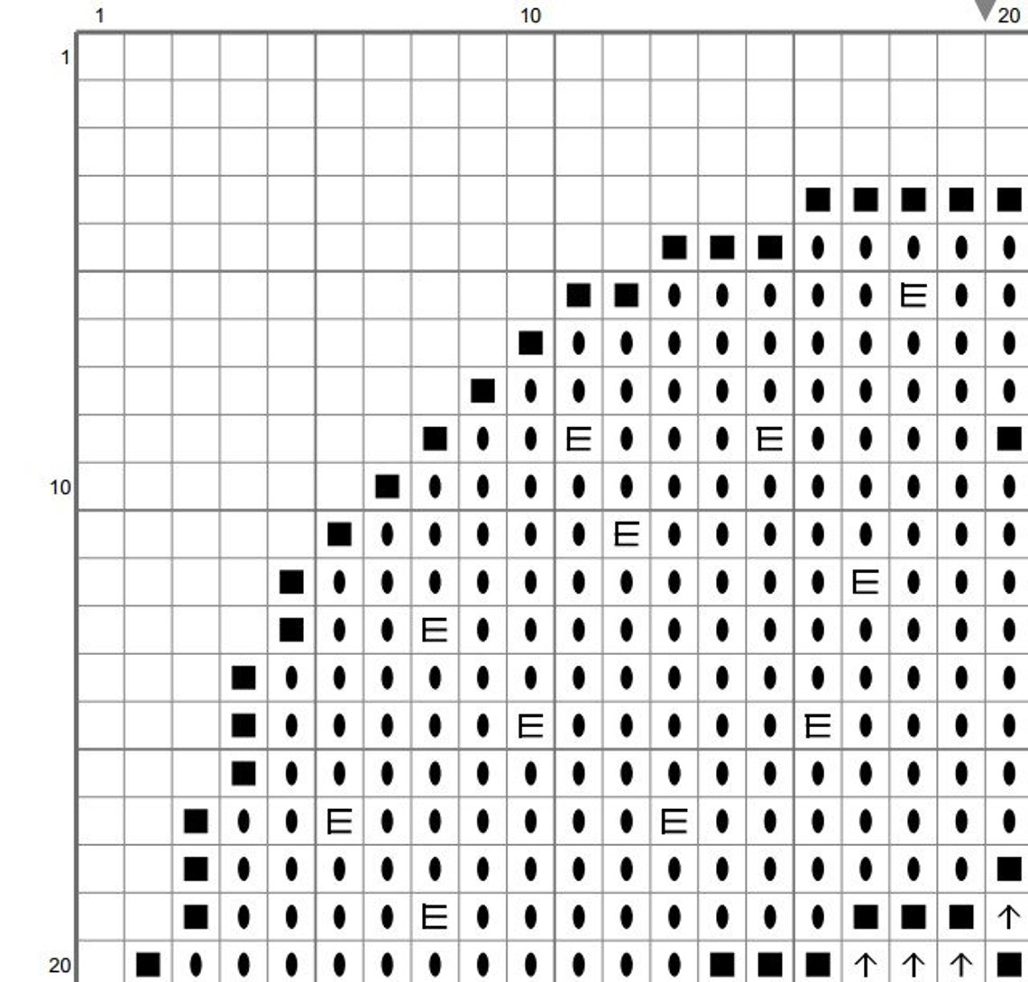 Snowman Cross Stitch Pattern Christmas Cross Stitch Chart Snowman Cross