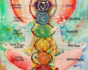 May include: A watercolor painting of the seven chakras, with each chakra represented by a different color and symbol. The chakras are arranged vertically from the base of the spine to the crown of the head. The painting is set against a background of blue and white watercolor washes.