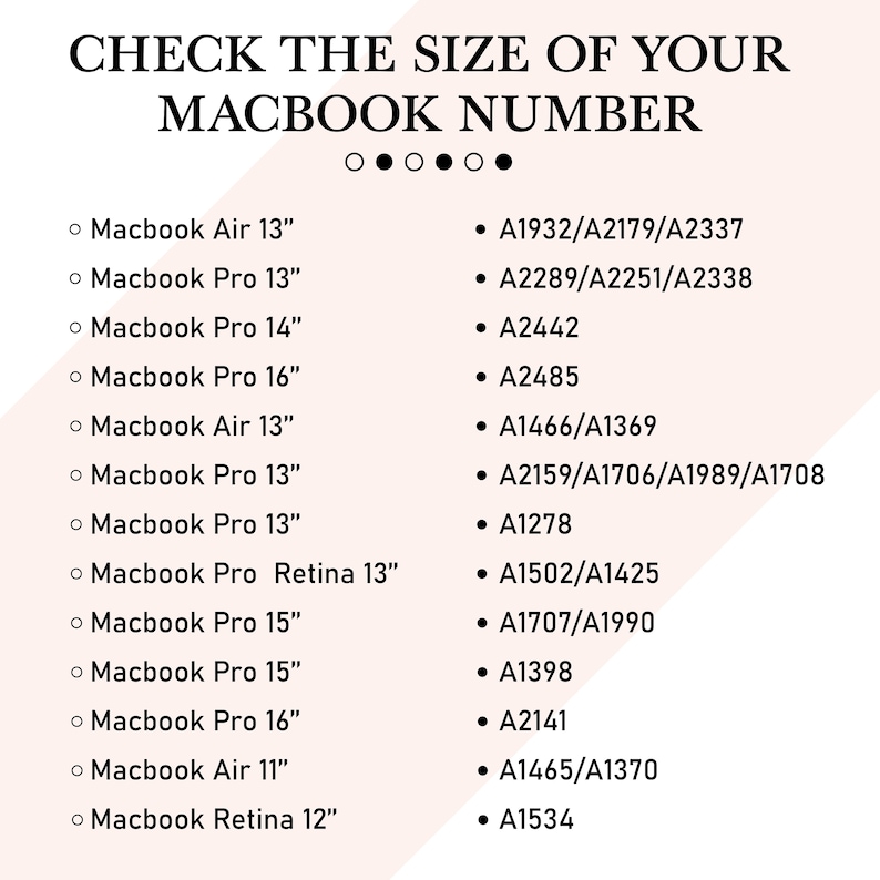 May include: A chart listing different Macbook models and their corresponding model numbers. The chart is divided into two columns, with the Macbook models listed on the left and their corresponding model numbers listed on the right.