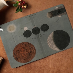 May include: A vintage illustration of the phases of the moon, with a diagram showing the different stages of a lunar eclipse. The illustration is printed on a blue background with white text and is framed by a black border.