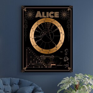 Personalized Natal Chart  PDF-Astrology Birth Chart Print PDF - Natal Chart Art Print PDF- Astrology Birth Chart Print