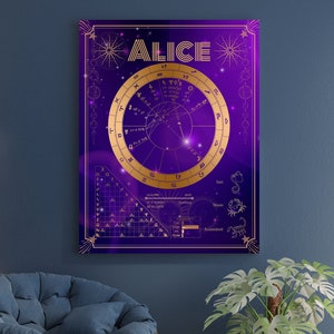 Personalized Natal Chart  PDF-Astrology Birth Chart Print PDF - Natal Chart Art Print PDF- Astrology Birth Chart Print