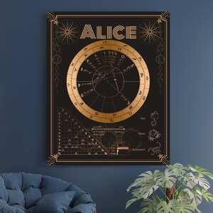 Personalized Natal Chart  PDF-Astrology Birth Chart Print PDF - Natal Chart Art Print PDF- Astrology Birth Chart Print