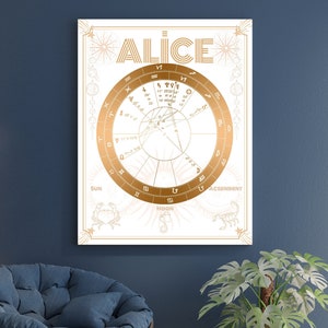 Personalized Natal Chart  PDF-Astrology Birth Chart Print PDF - Natal Chart Art Print PDF- Astrology Birth Chart Print