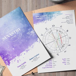 SINASTRIA - Analisi Astrologica PT | IT - Compatibilità e dinamiche delle relazioni personali