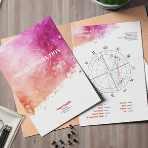 SOLAR REVOLUTION - Complete Analysis and Interpretation (Digital / Ready to print) - PT_EN - Easy Reading and Understanding
