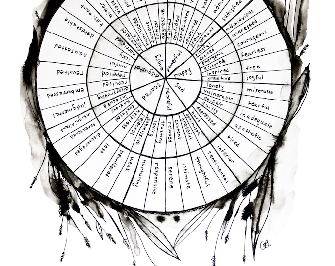 Wheel of Emotions, Limited Edition Print, India Ink