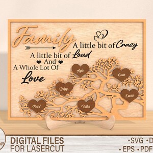 Può includere: Un cartello di legno con un disegno di albero e il testo "Family: A little bit of Crazy, A little bit of Loud, And a Whole Lot of Love". L'albero ha cuori con nomi su di essi.