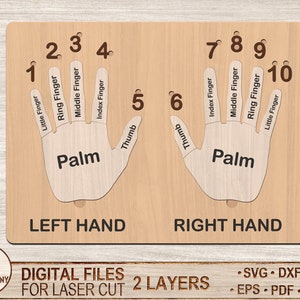 Hand Puzzle Laser Cut File, Svg, Dxf ,Kids laser svg design, Children puzzle file,diy craft kits, Glowforge, Digital Download