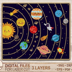 Archivo de corte láser de rompecabezas del sistema solar, Svg, Dxf, diseño de svg láser para niños, archivo de rompecabezas para niños, kits de artesanía diy, Glowforge, Descarga digital