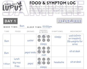 May include: A food and symptom log tracker with a gray and white design. The log is for tracking food, drinks, energy levels, symptoms, and movement. The log is dated 12/29/2022. The note section says "when i eat junk food and don't work out my body feels more tired and i have no energy. my joints are more achy after that ba of candy with soda too."