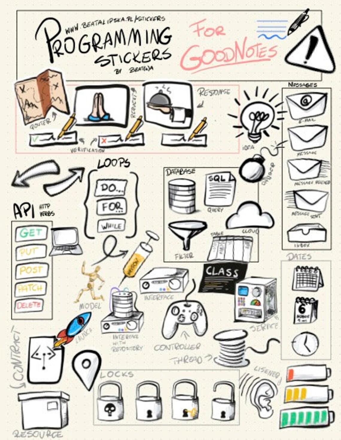 Goodnotes Stickers for Developers - Etsy