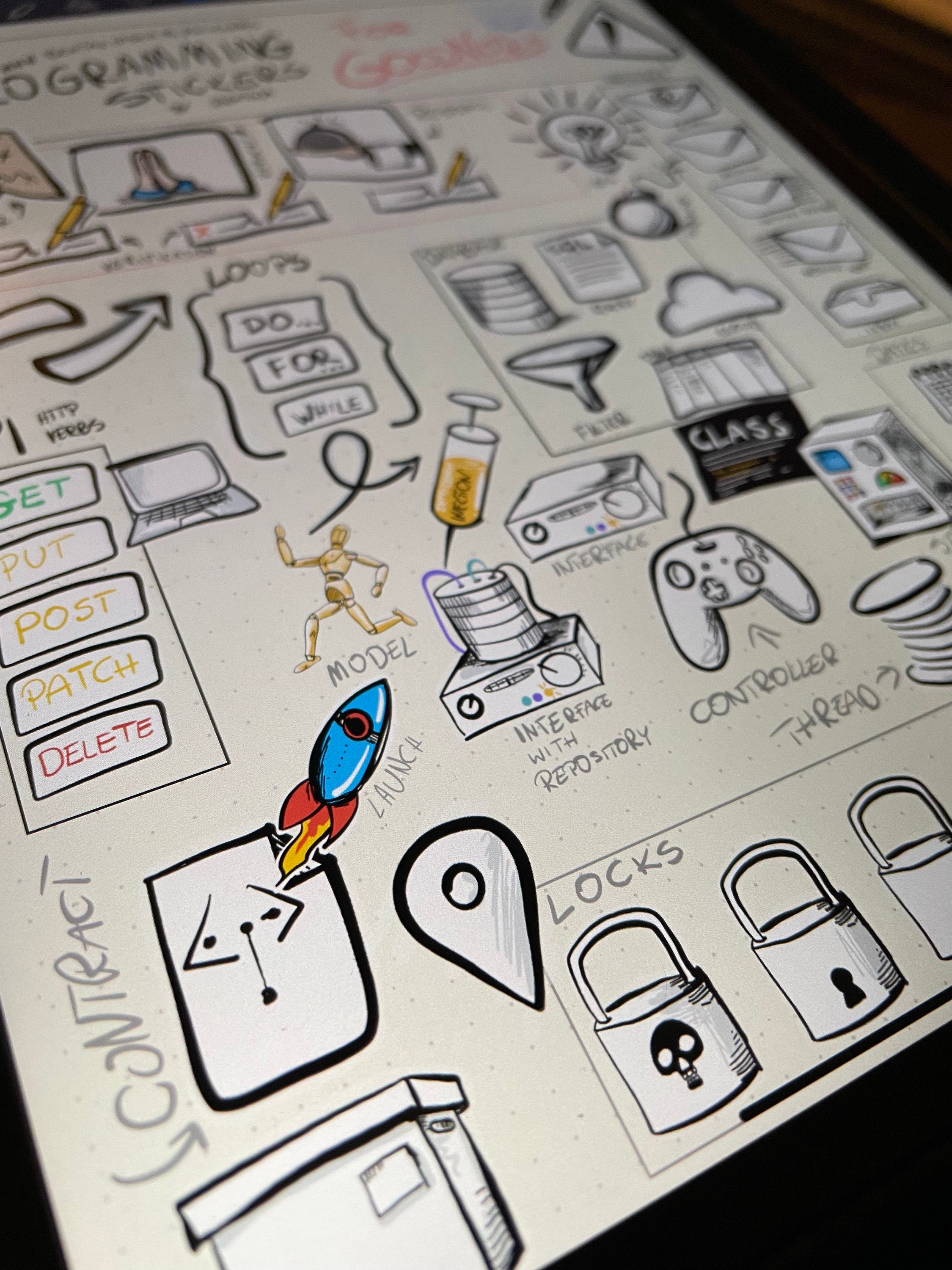 Goodnotes Stickers for Developers - Etsy