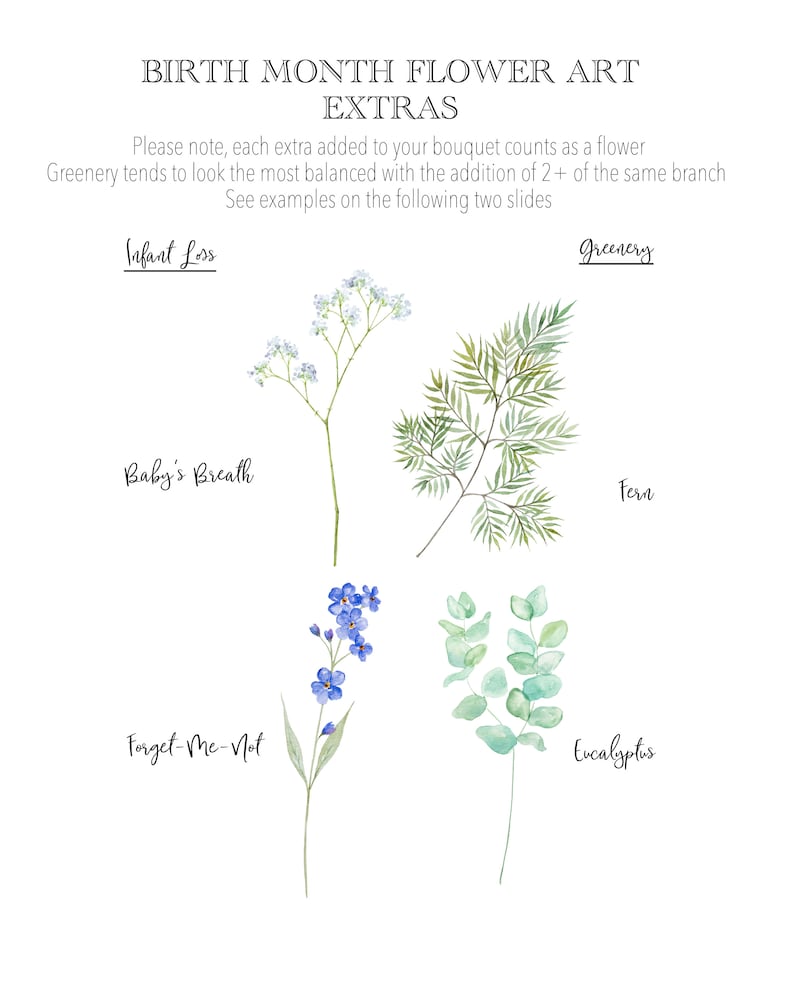 Birth Flower Family Bouquet With 16 Flowers 8x10 Inch DIGITAL FILE