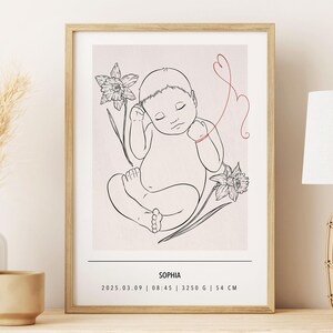 PRINTABLE CUSTOM BIRTH Poster, Birth in March, Flower of birth, Birth Gift, Newborn Illustration, Christmas Gift, Baby room decoration,