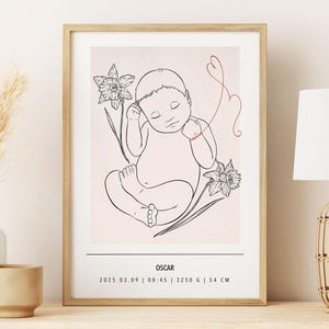 PRINTABLE CUSTOM BIRTH Poster, Birth in March, Flower of birth, Birth Gift, Newborn Illustration, Christmas Gift, Baby room decoration,