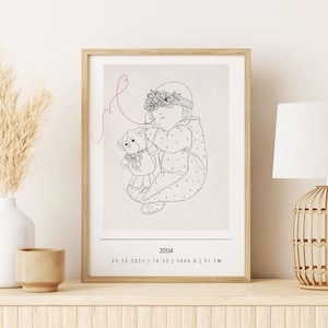 Geburt Poster, Geburtsgeschenk, Neugeborene Illustration, Weihnachtsgeschenk, Baby Poster, Babyzimmer Dekoration, Kinderzimmer Poster