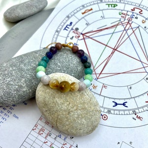 Pulsera de carta natal astrológica personalizada, pulsera de piedra natural personalizada, pulsera de elementos, pulsera de análisis, pulsera del zodíaco