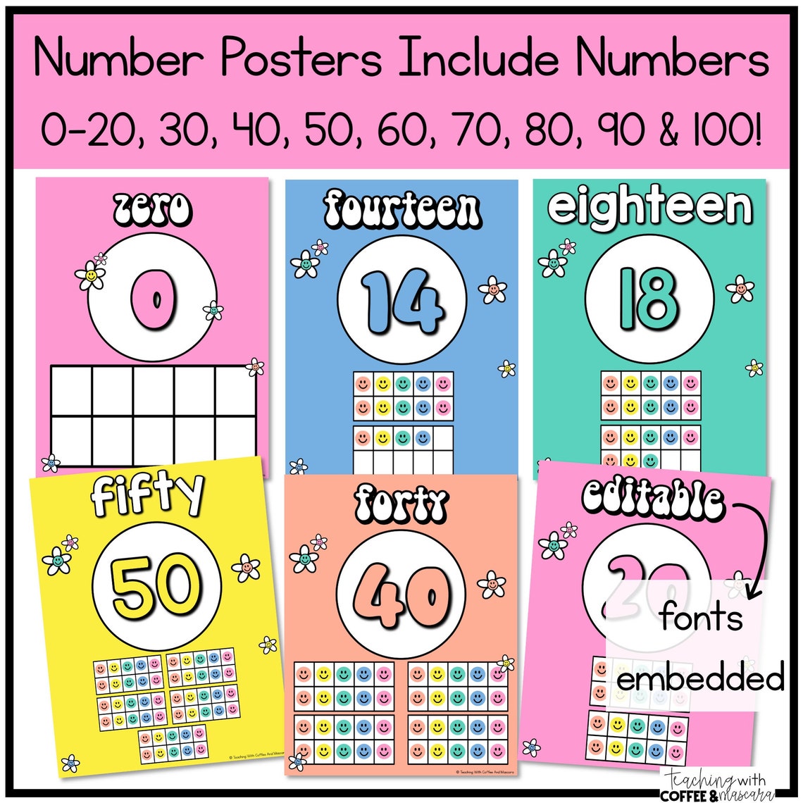 Number Posters | Bright Retro Classroom Decor | Classroom Printable ...