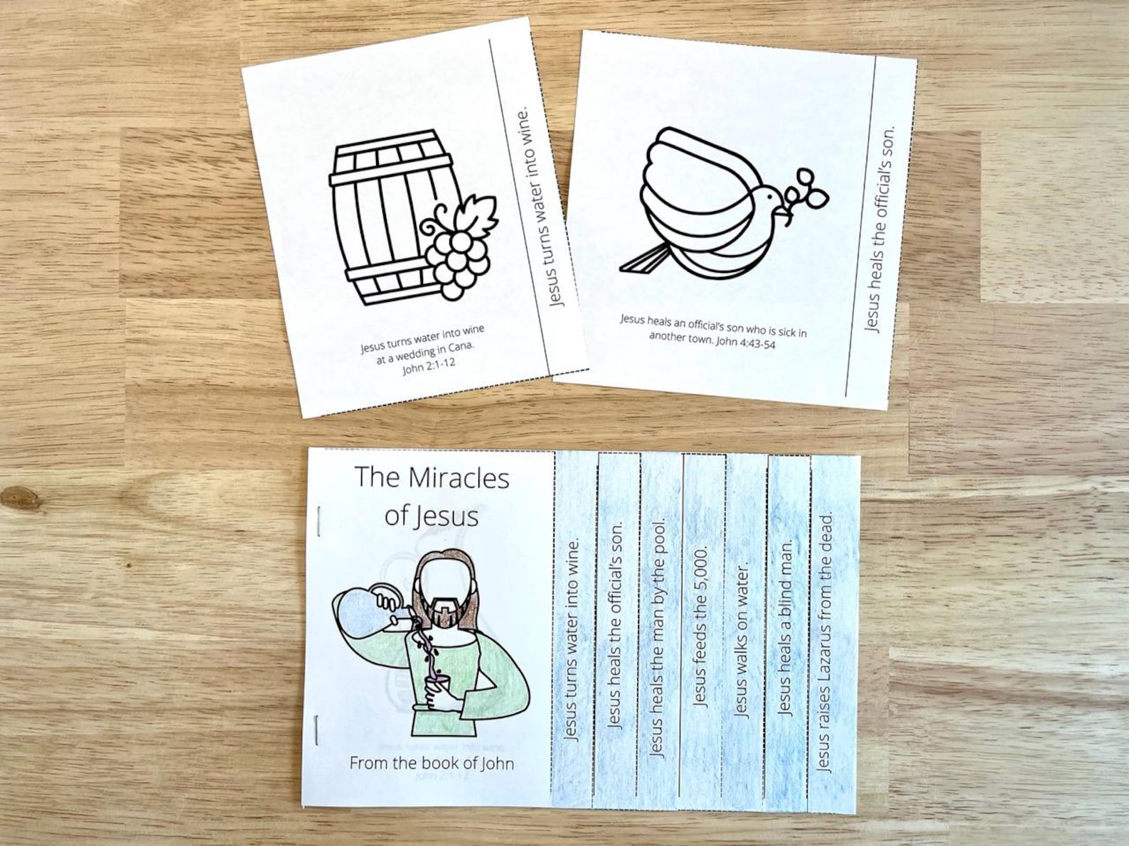 Jesus Feeds the 5000 Kids Craft, Jesus Walks on Water, Bible Stories