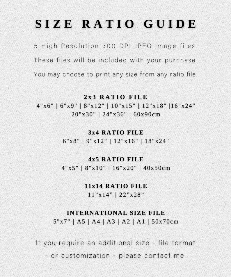 Wall art size ratio guide