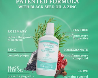 Natural Mouthwash: Black Seed Oil & Zinc Formula