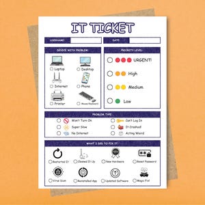 May include: A white IT TICKET form with dark blue headers and text. Sections include USERNAME, DATE, DEVICE WITH PROBLEM, PRIORITY LEVEL, PROBLEM TYPE, and WHAT I DID TO FIX IT. Icons represent devices, priority colors, and various technical issues.