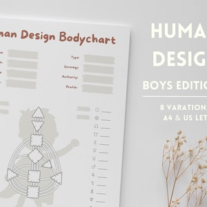 Könnte beinhalten: Ein druckbarer Human Design Bodychart für Jungen, mit einem Diagramm der neun Zentren und einem Abschnitt für persönliche Informationen, einschließlich Name, Geburtsdatum, Uhrzeit, Land und Stadt. Der Chart ist in 8 Variationen in den Formaten A4 und US Letter verfügbar.